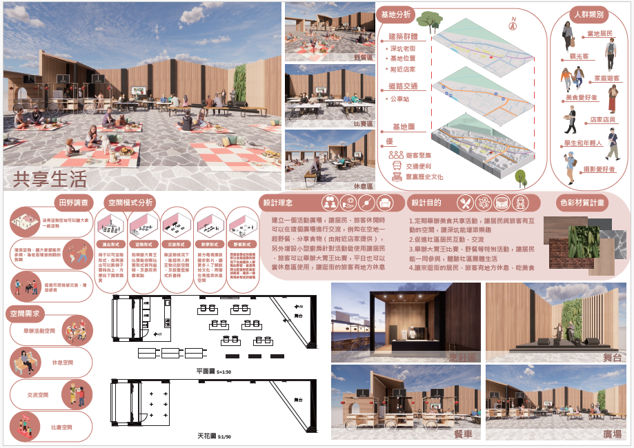 閒置空間再利用